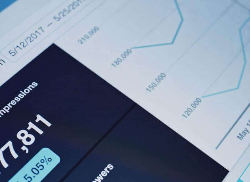 pay per click advertising trends for 2019