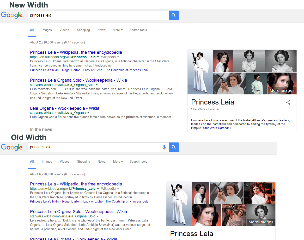 SERP width