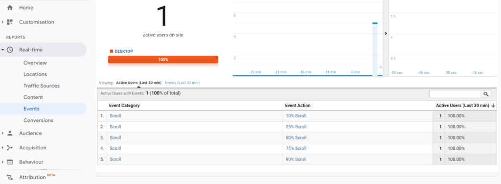 Tracking scroll depth (step 5)